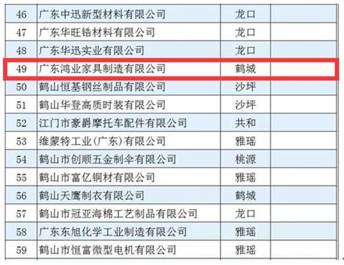 大发500官网(中国)官方登录入口