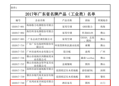 大发500官网(中国)官方登录入口