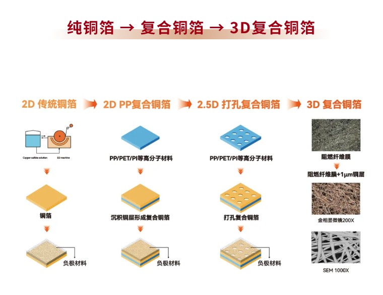 64cc8eff1b30d2cc5585e0628917141b-sz_63312