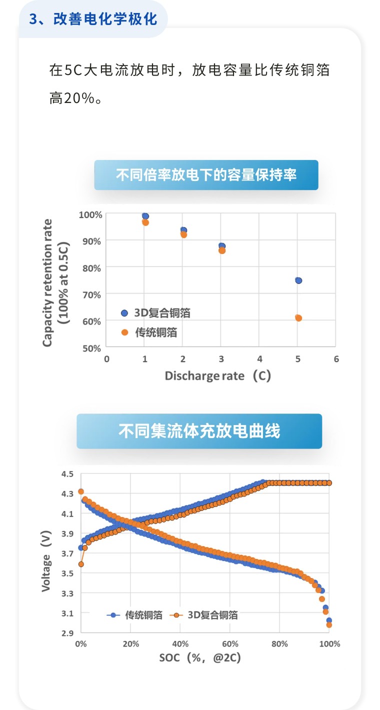 74cf34eed7564644eeee6995a1bde9dd-sz_114306