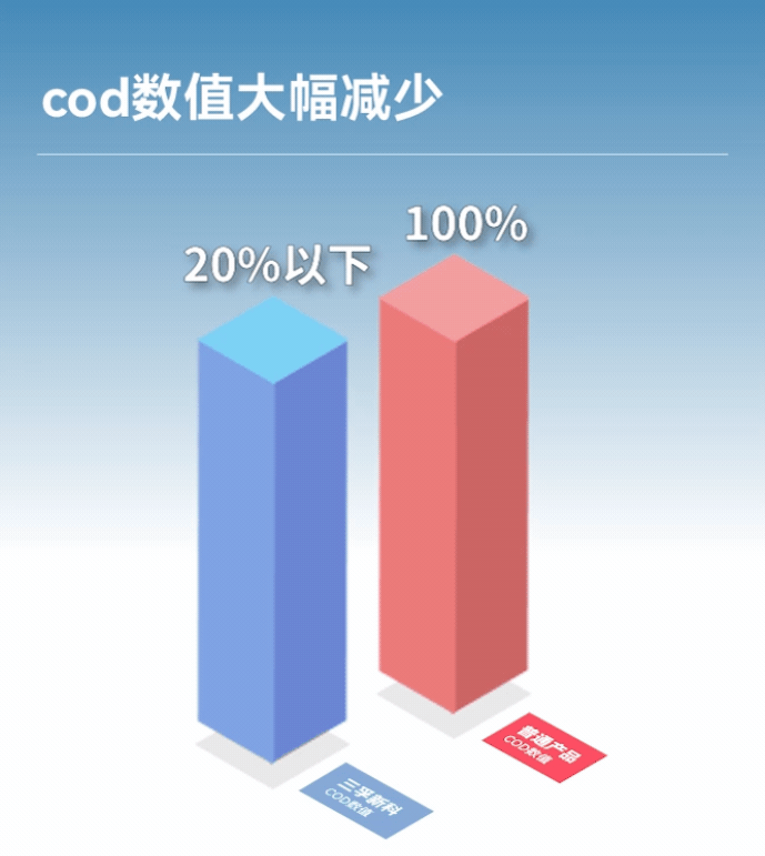 ��ҳ| ��ȦΪdu�����������