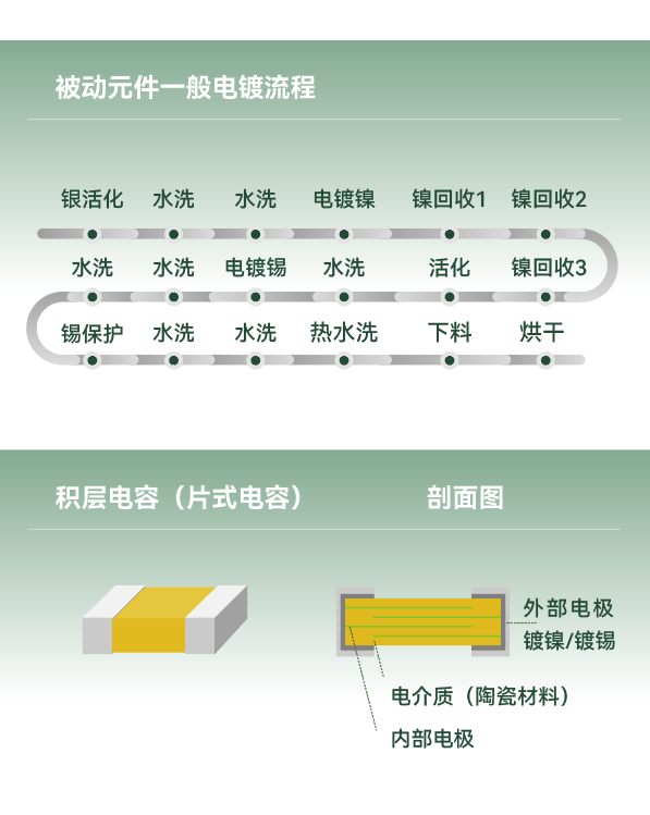 ��ҳ| ��ȦΪdu�����������