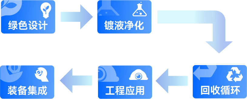 ��ҳ| ��ȦΪdu�����������