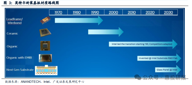 ��ҳ| ��ȦΪdu�����������