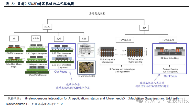 ��ҳ| ��ȦΪdu�����������