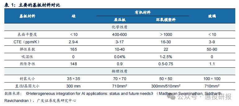 ��ҳ| ��ȦΪdu�����������