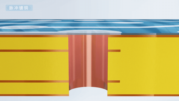 ��ҳ| ��ȦΪdu�����������