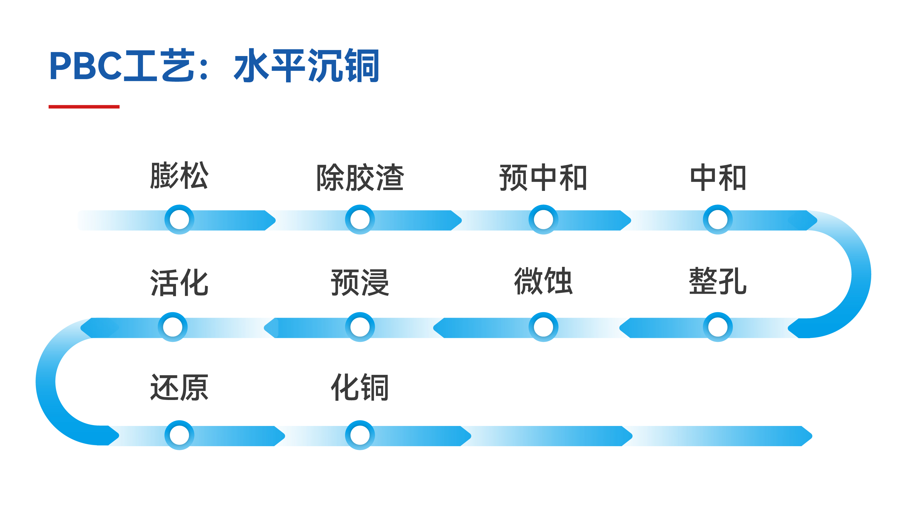 ��ҳ| ��ȦΪdu�����������