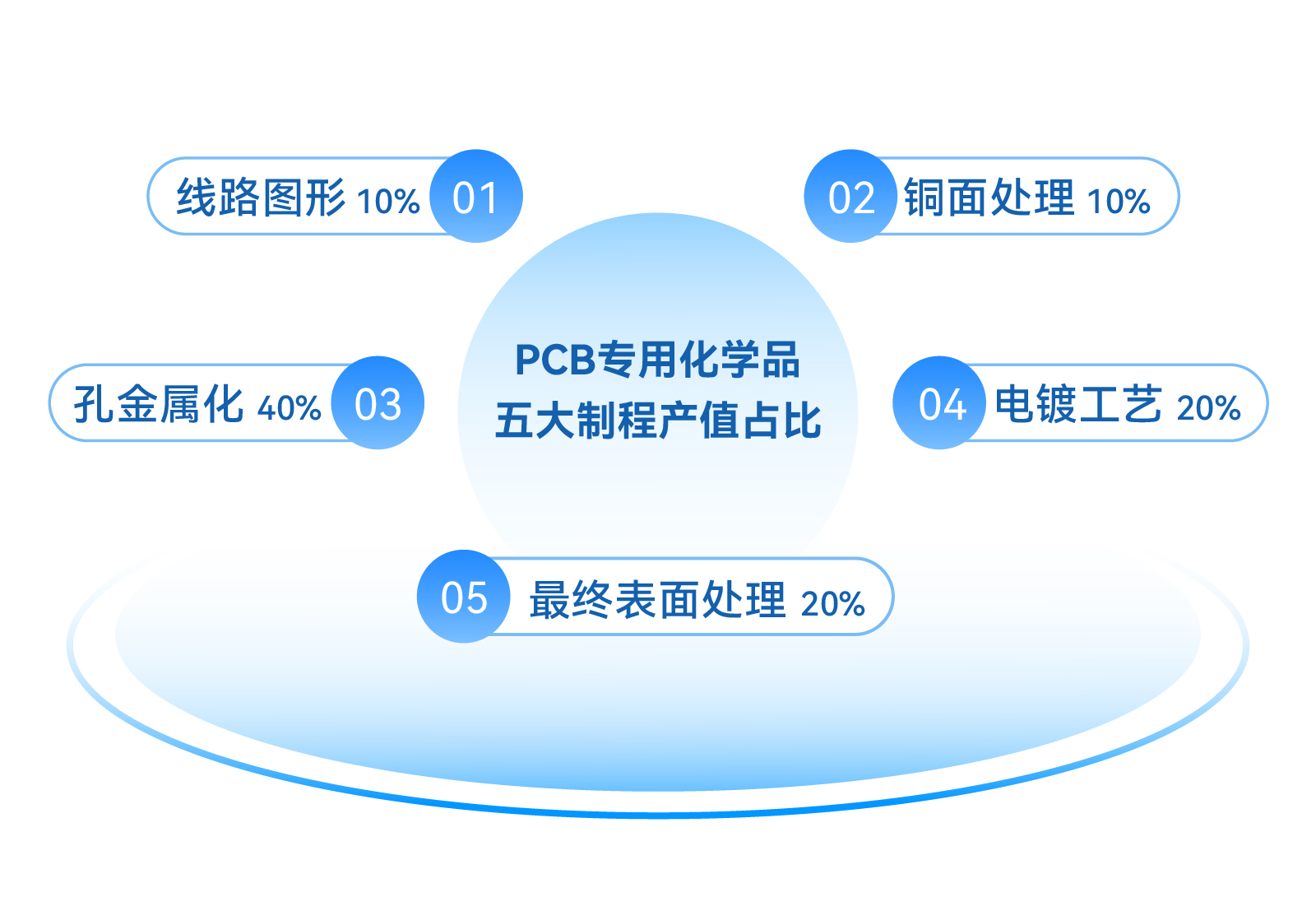 ��ҳ| ��ȦΪdu�����������