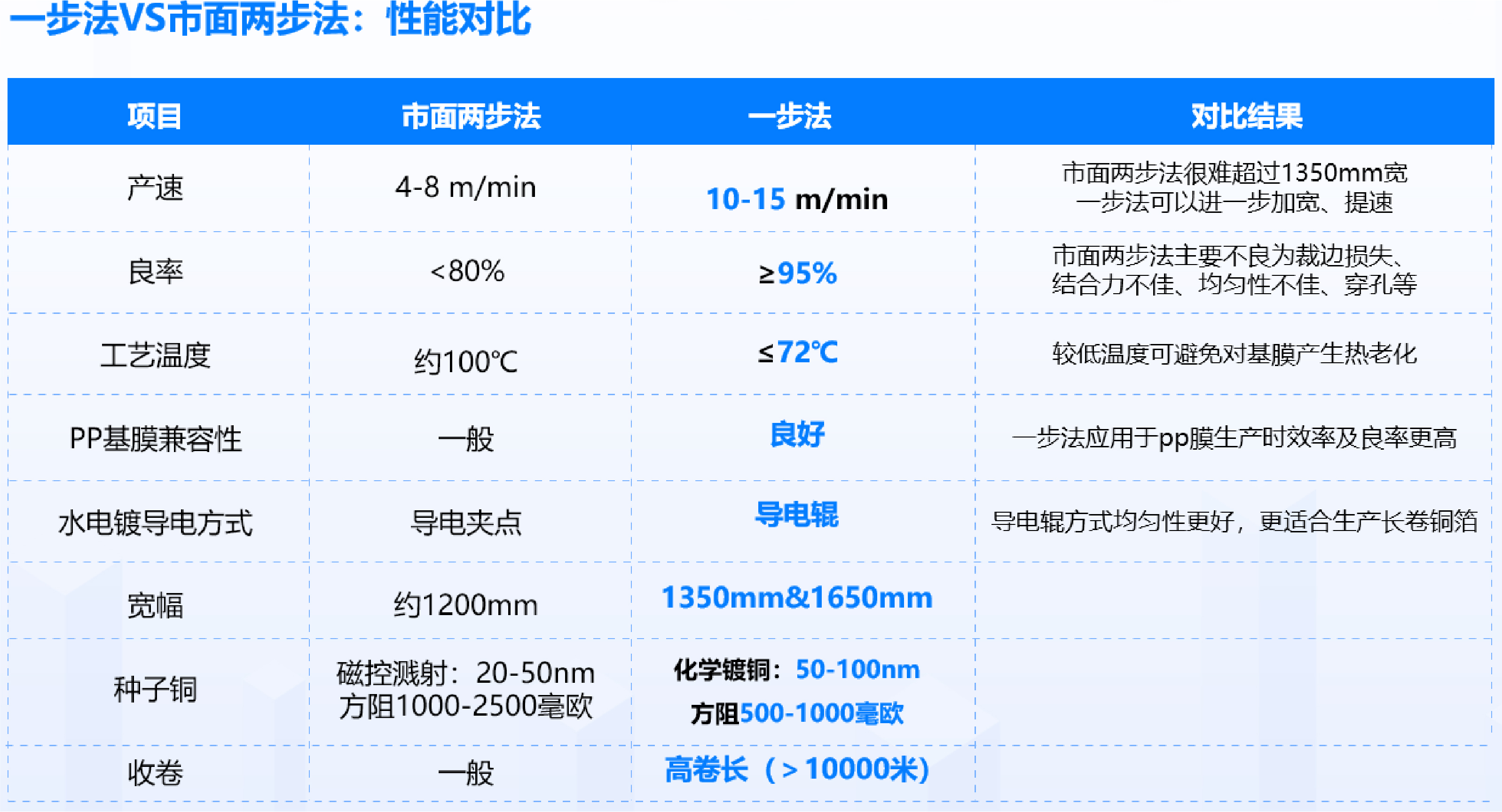 ��ҳ| ��ȦΪdu�����������