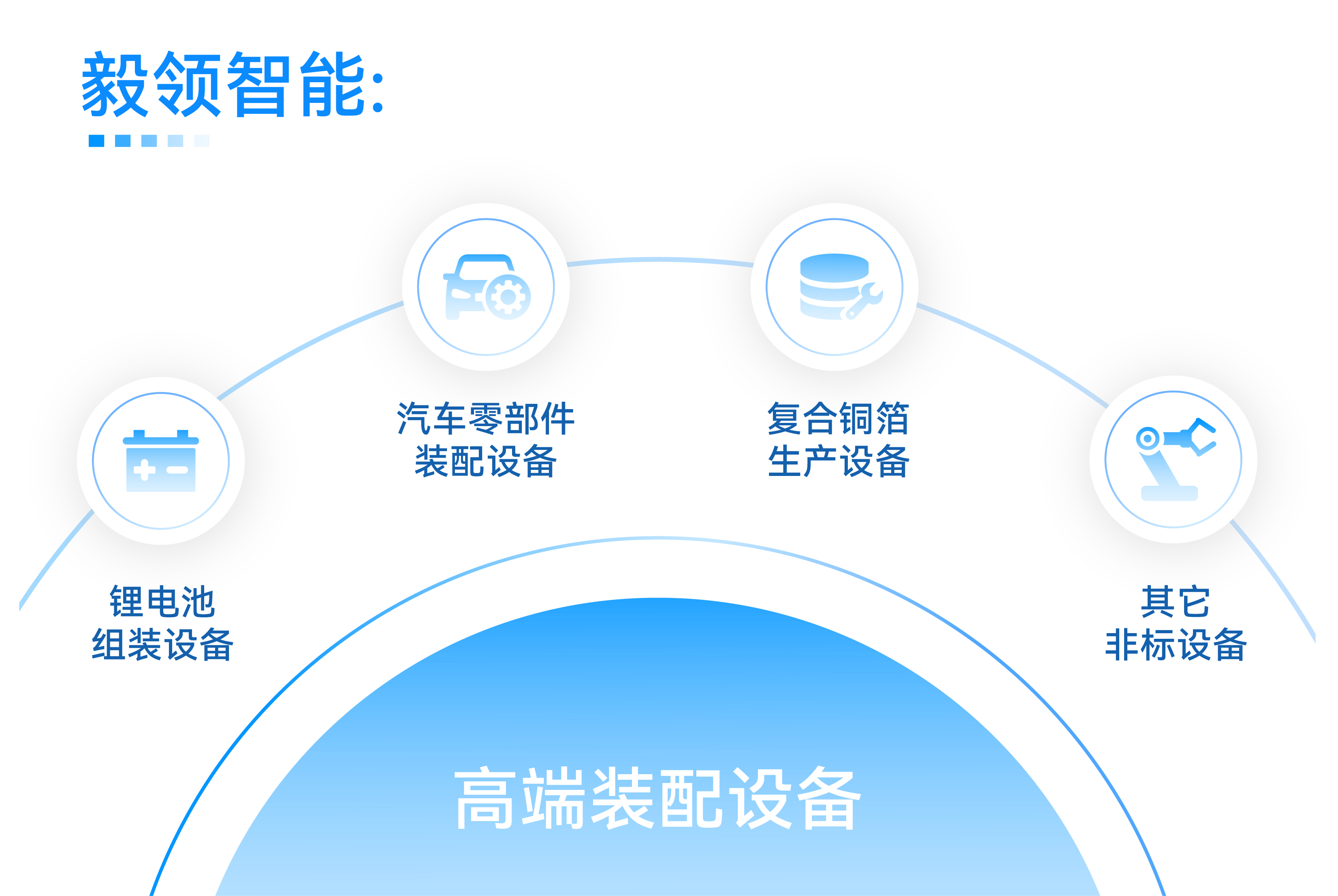 ��ҳ| ��ȦΪdu�����������