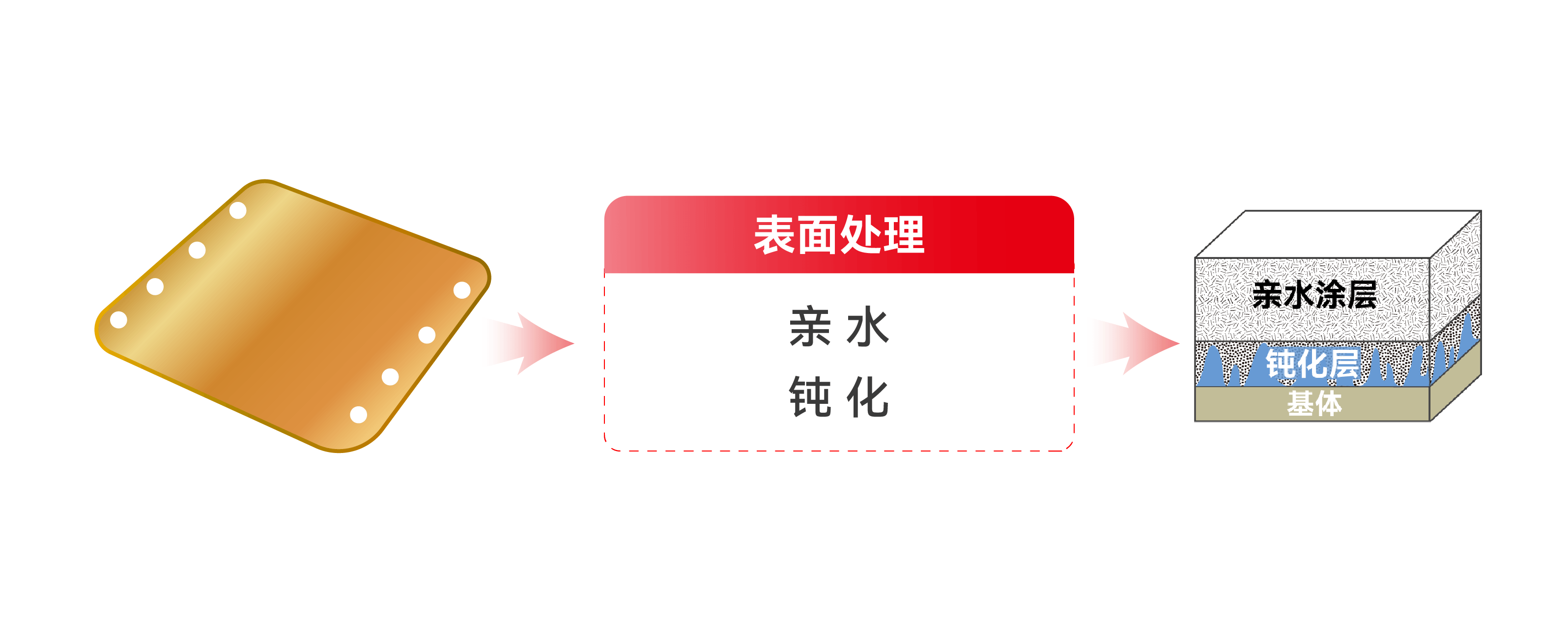 ��ҳ| ��ȦΪdu�����������