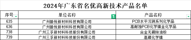 ��ҳ| ��ȦΪdu�����������