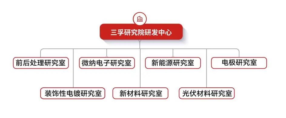 ��ҳ| ��ȦΪdu�����������