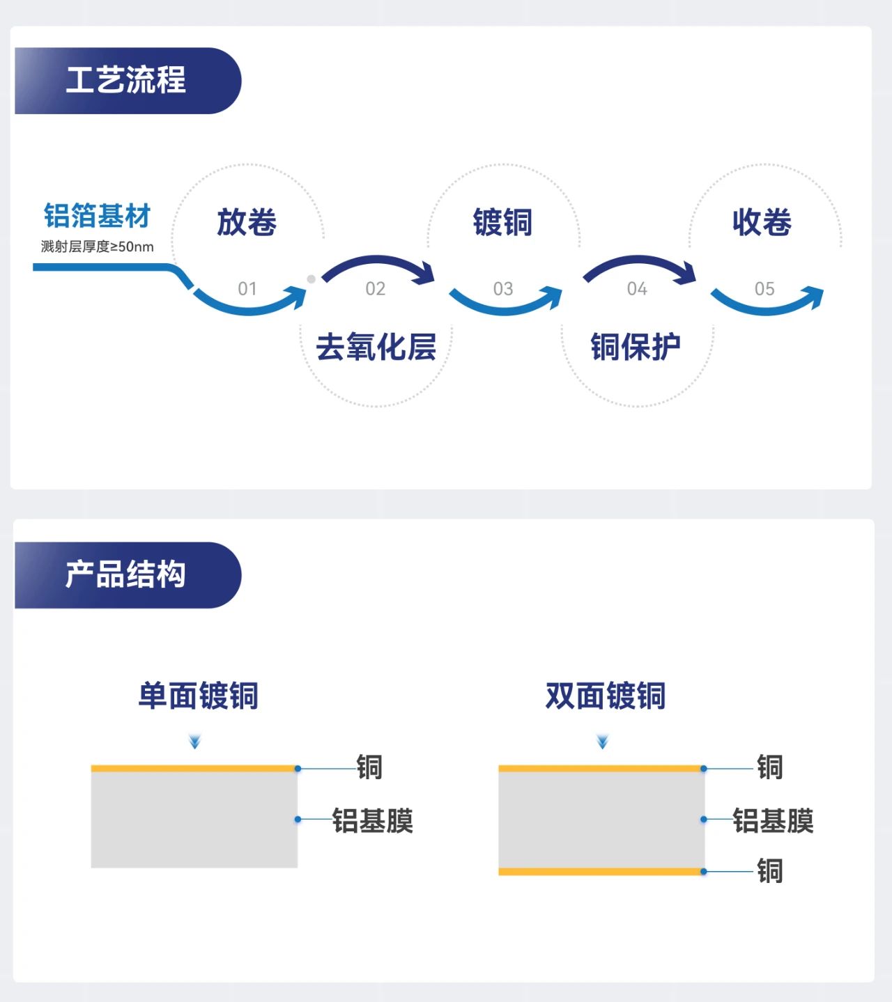 ��ҳ| ��ȦΪdu�����������