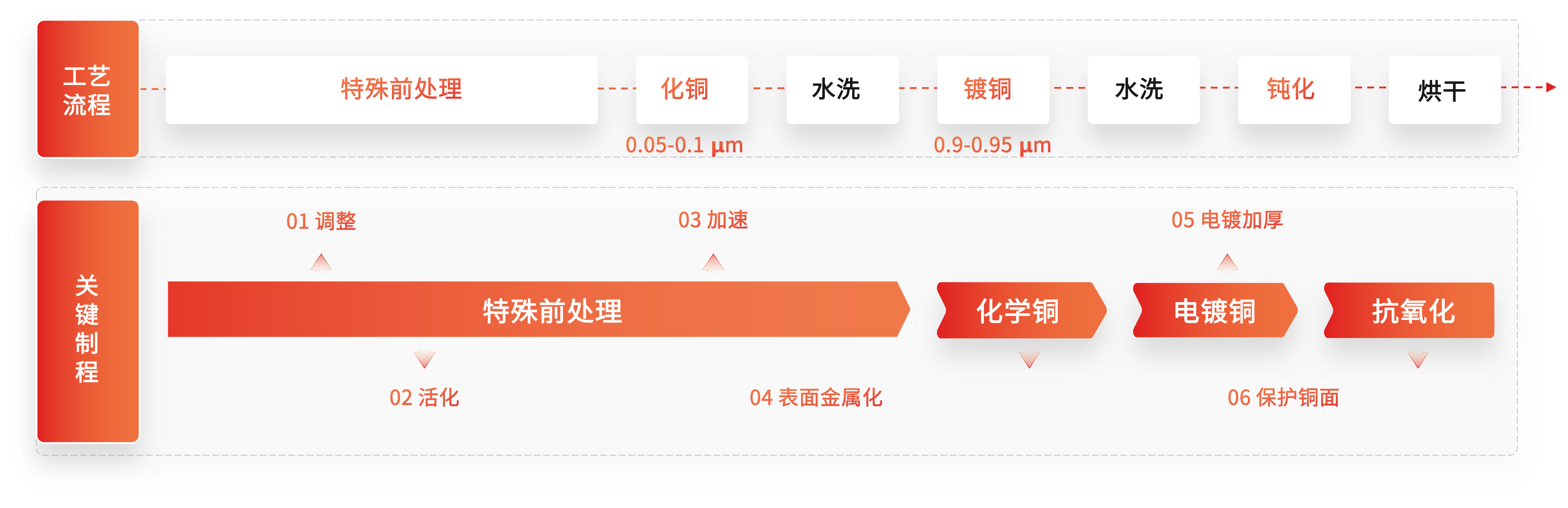 ��ҳ| ��ȦΪdu�����������