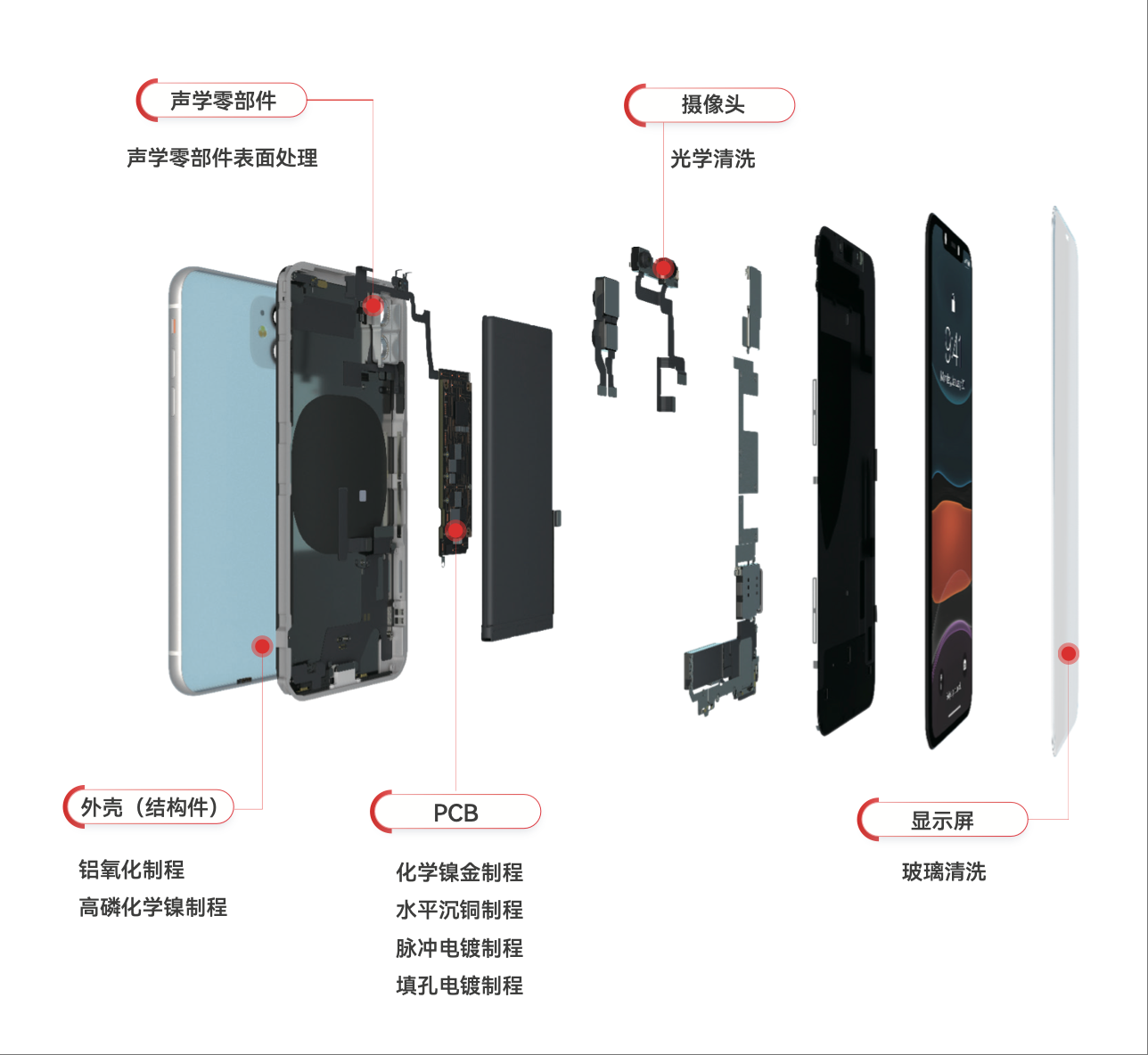 ��ҳ| ��ȦΪdu�����������